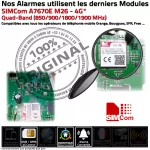 Pack alarme sans-fil pour sécuriser votre maison ou appartement, contrôle via mobile.